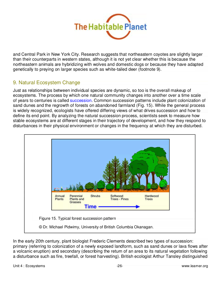 Introduction Of Ecosystem